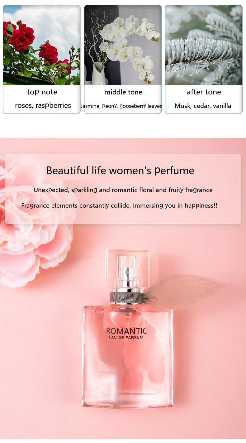 Lasting Women Perfume Set