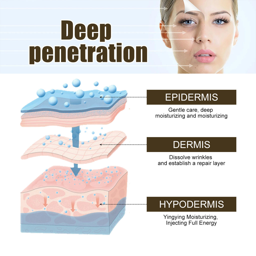 Fading Facial Fine Lines Brightening Skin Moisturizing Lotion