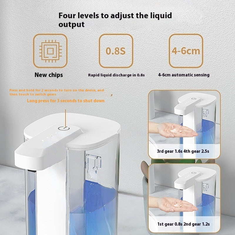 Intelligent Inductive Soap Dispenser