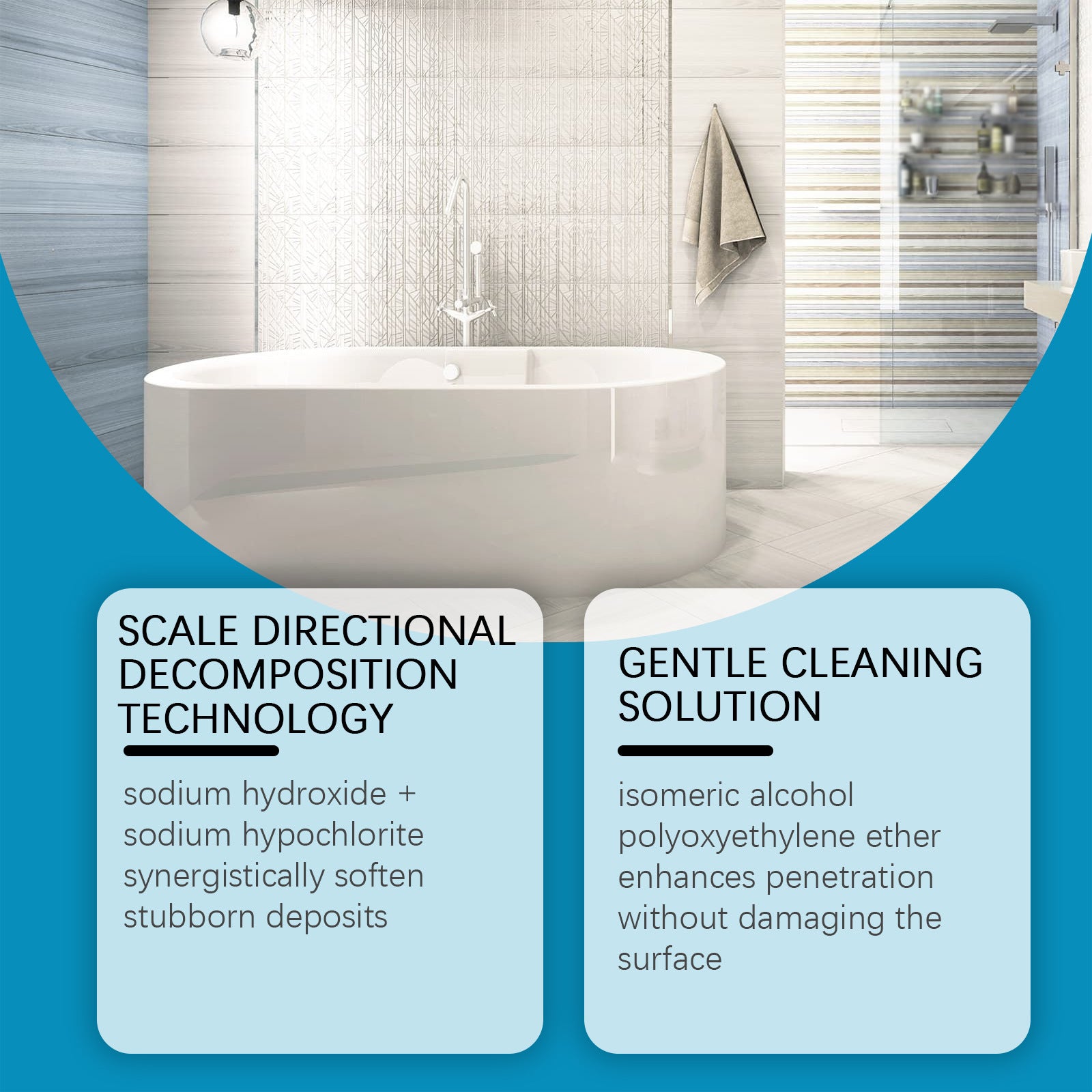 Bathroom Detergent Neutral Formula