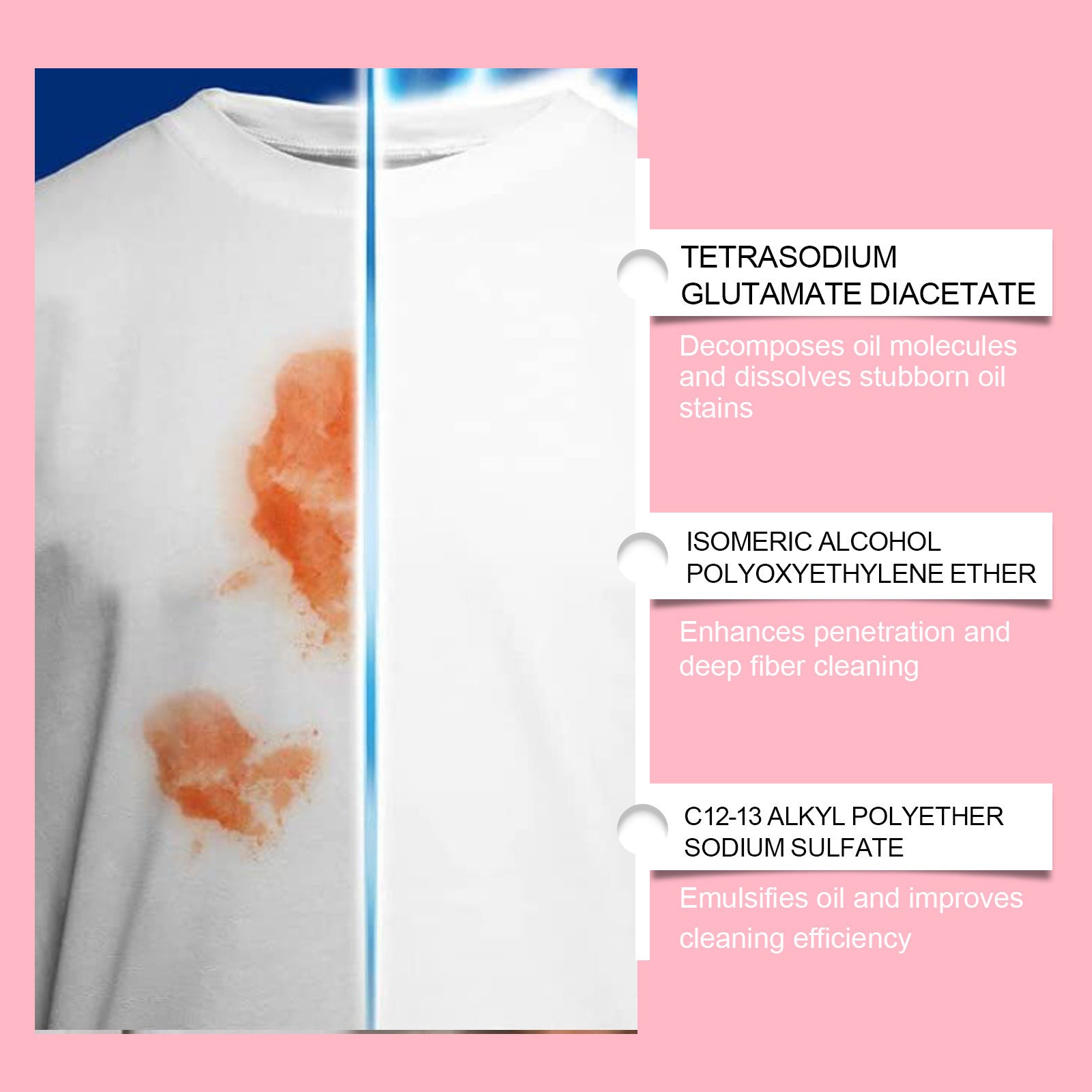 Clothes Oil Stain Removal Detergent Decomposition