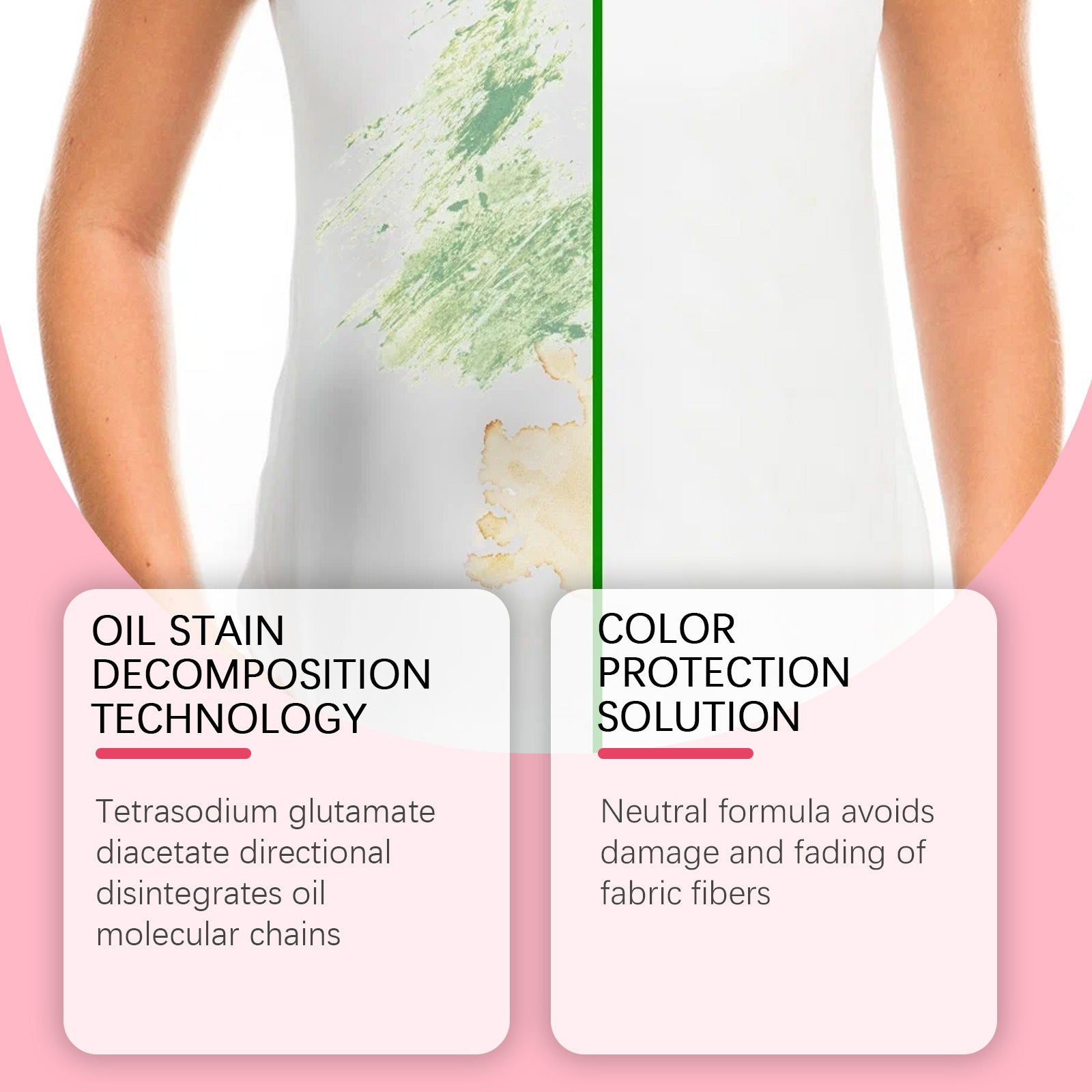Clothes Oil Stain Removal Detergent Decomposition